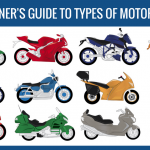 A-Beginners-Guide-to-Types-of-Motorcycles-2